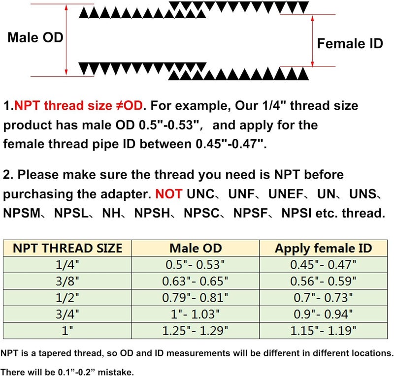 ZOUNI 1/2" NPT Male x 1/4" NPT Male Reducing Hex Nipple, Brass Pipe Fitting Reducer Nipple Adapter 1000psi Reducer Connector Suit for 0.71" and 0.46" Pipe ID (1/2"x 1/4"Male) - Image 3