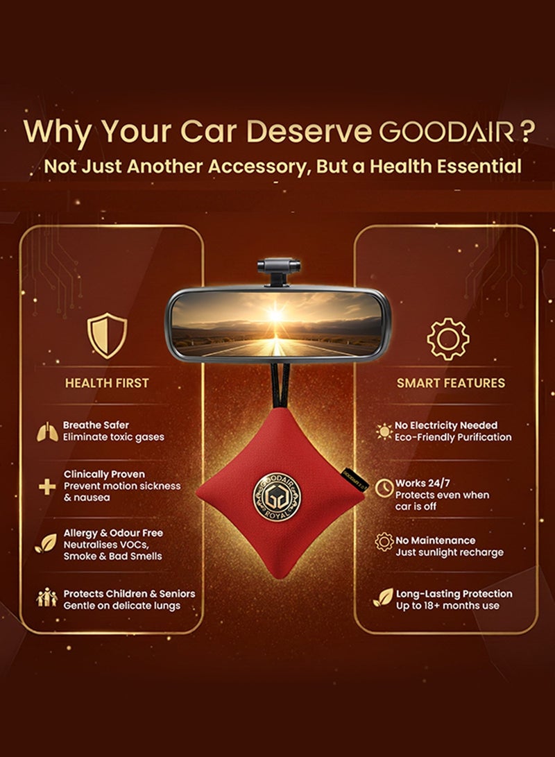 Non-Electric Car Air Purifier - Image 2