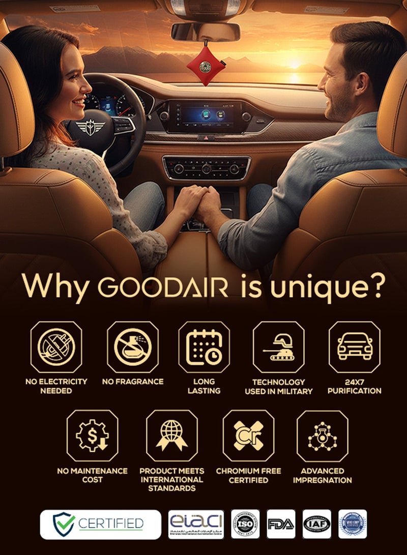 Non-Electric Car Air Purifier - Image 5