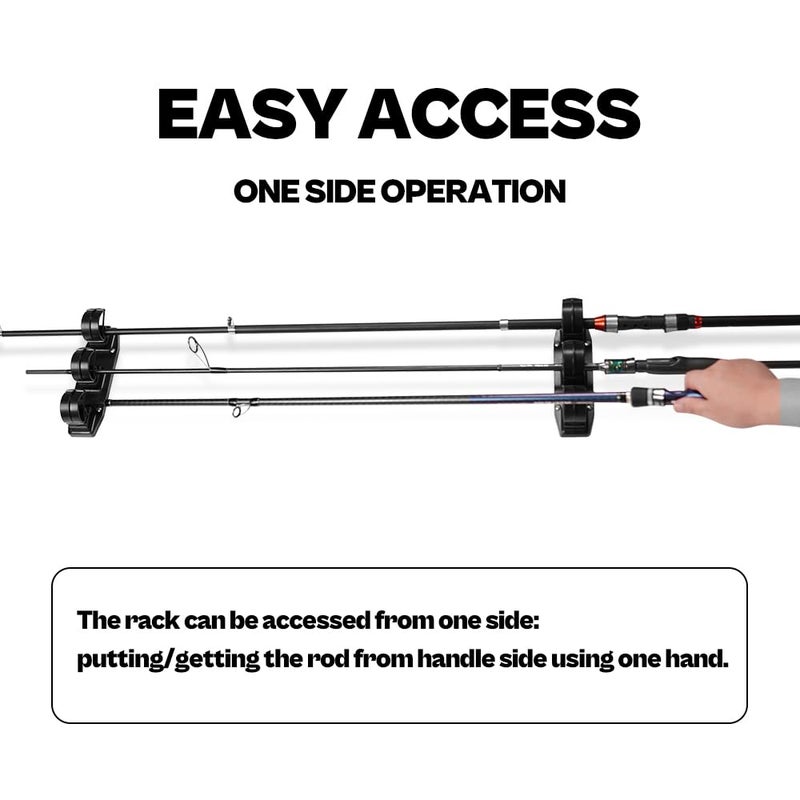 VEYWANE Fishing Rod Racks for Boat/Wall/Truck Bed, 3-Poles Storage Holders with Rubber Band Clips - Image 4