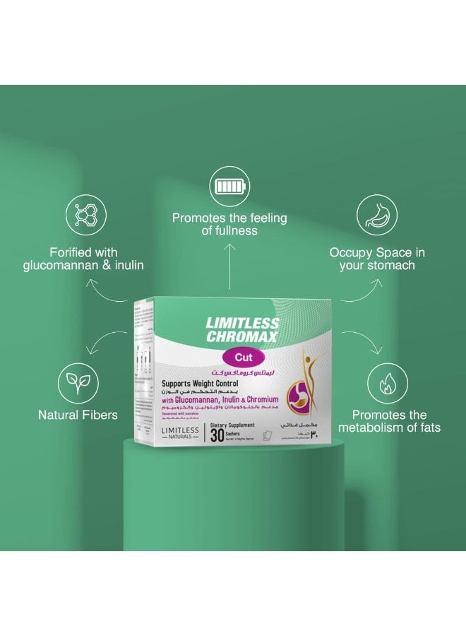 LIMITLESS Chromax Cut, with Glucomannan, Inulin, Chromium 30 Sachets - Image 5