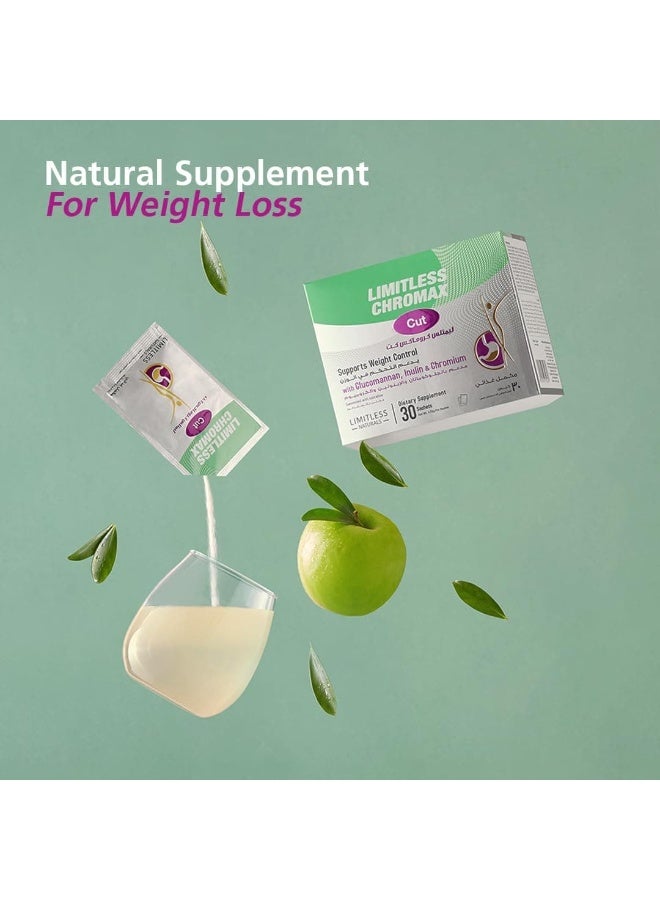 LIMITLESS Chromax Cut, with Glucomannan, Inulin, Chromium 30 Sachets - Image 4
