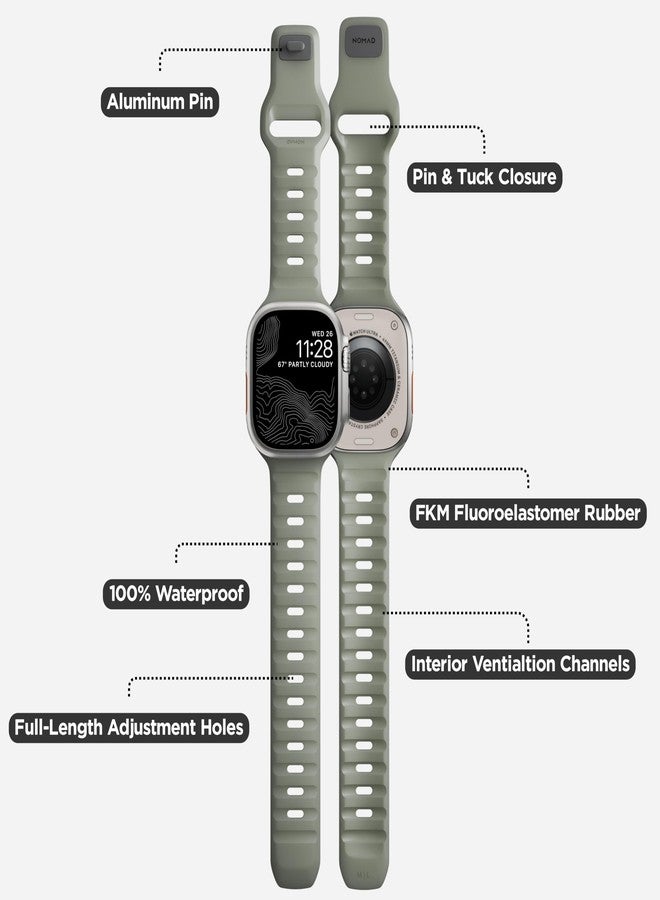 Nomad Sport Band - 45mm | Coastal Rock Green Apple watch ultra 1-3 bands, Designed to give your Apple Watch a modern and athletic look for intense workouts and everyday wear, Compatible with New Series 11, Ultra 1-3, Series 1-10, and SE - Image 2