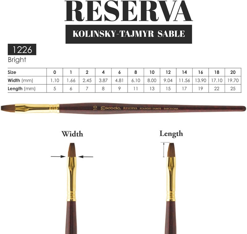 Escoda Reserva 1226 Series Artist Watercolor Short Handle Paint Brush Bright Size 20 Pure Kolinsky - Image 3