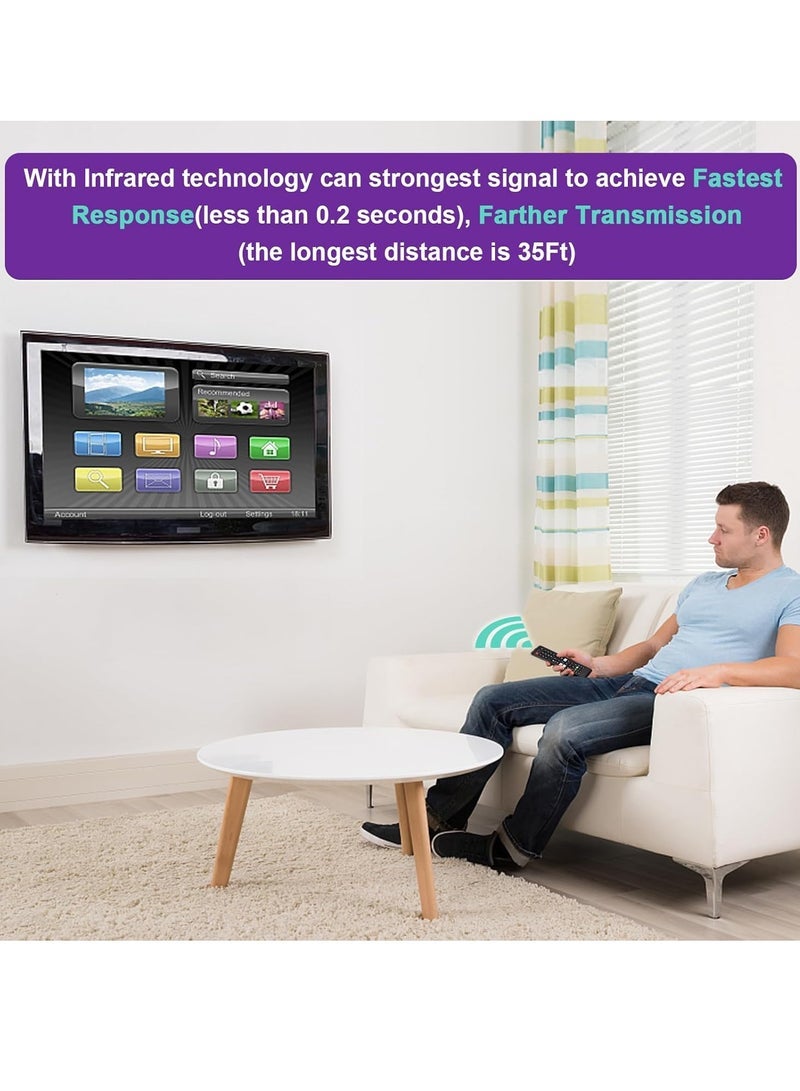 PopZa (2-Pack) Samsung TV Remote Control Replacement - Universal Remote for Smart TV, LG LED LCD Ultra 3D 4K TVs - Samsung BN59-01315A with Netflix Shortcut Buttons - Image 5