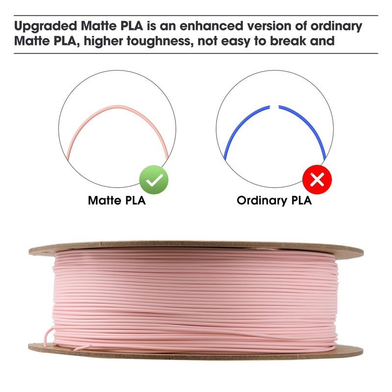 eSUN Matte PLA Filament 1.75mm, Matte 3D Printer PLA Filament, 1KG Spool 3D Printing Filament for 3D Printers, Paper Reel, Peach Pink - Image 4