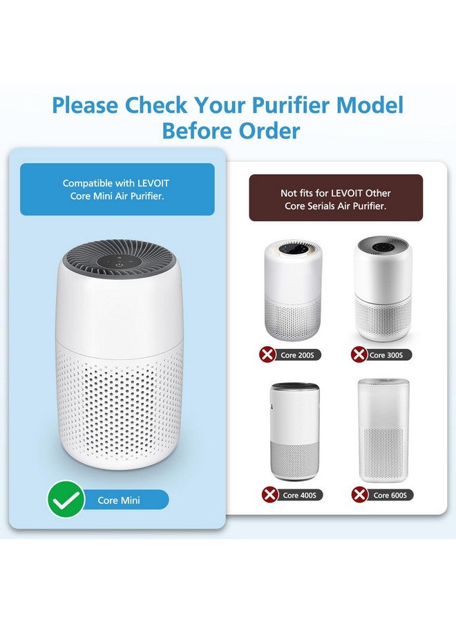 isingo عبوة 4 فلاتر استبدال H13 True HEPA الأساسية الصغيرة لجهاز تنقية الهواء LEVOIT Core Mini، استبدال فلتر 3 في 1 Core Mini-RF - Image 2