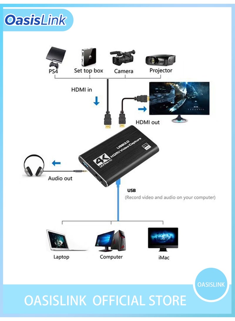 OasisLink 4K Video Capture Card, Audio Video Capture Card, HDMI to USB 3.0 Capture Adapter, Portable Video Converter, for Gaming and Video Recording, Streaming Live Broadcast (USB3.0) - Image 5