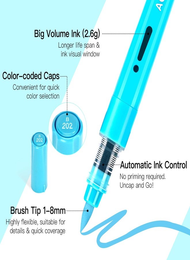 Artugn 60 Colors Acrylic Paint Markers, Automatic Ink Control System with Soft Brush Tip Acrylic Paint Pens for Rock Painting, Canvas, Wood, Glass, Metal, Ceramic, Calligraphy, Card Making, DIY Crafts - Image 2