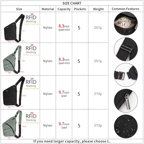 OSOCE Anti Theft Crossbody Bags Sling Bag for Women Men Waterproof Wander Bag for Sports and Travel. (2.0BLACK, Small) - Image 2