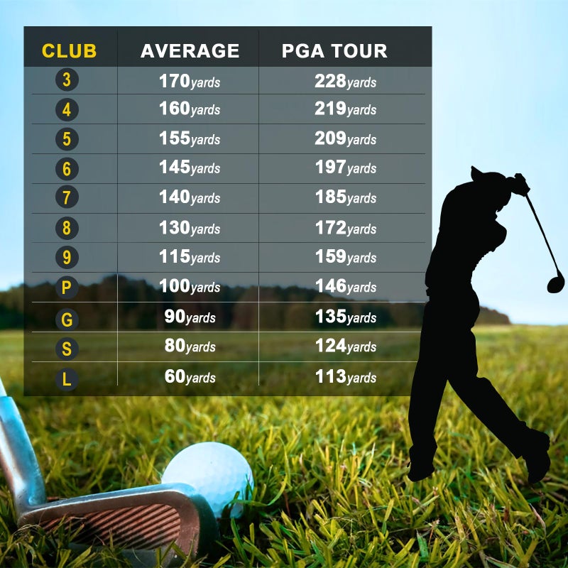 2thpart طقم أغطية حديد الجولف 11 قطعة جلد PU أسود، أغطية رأس حديد جولف متينة لعلامات Ping وTitleist وCallaway وTaylormade وCobra وCleveland (3-9 P G S L) - Image 4