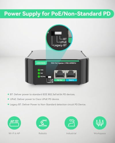 LINOVISION Gigabit 90W 802.3bt PoE Injector, Compatible with Standard and Legacy Non-Standard PD Device, PoE++ Injector for High Power Consumption PTZ Camera, VoIP Phone - Image 3