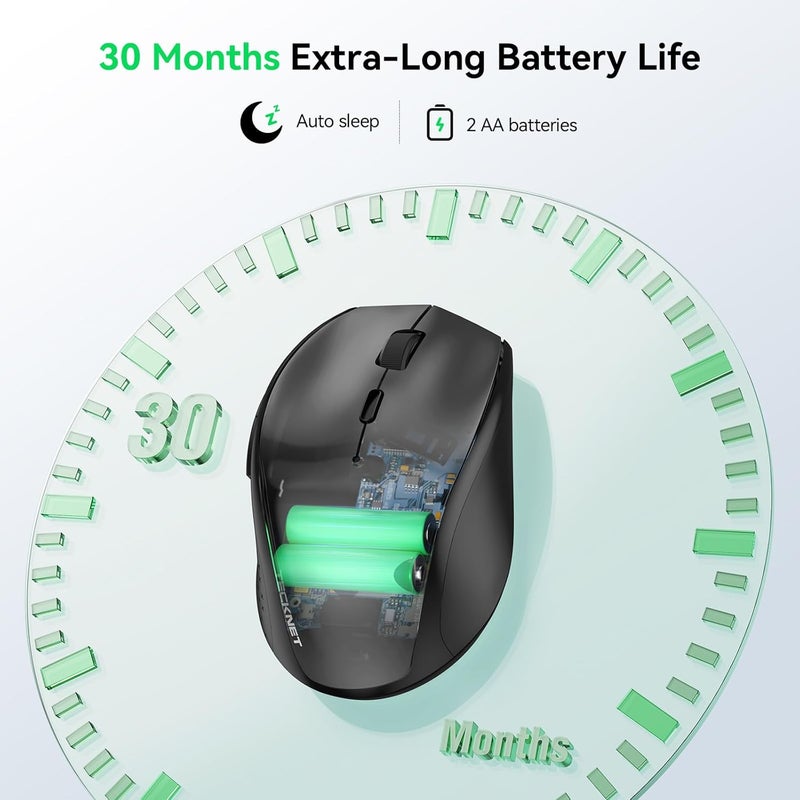 TECKNET Wireless Mouse, 2.4G USB Computer Mouse with 6-Level Adjustable 4800 DPI, 30 Months Battery, Ergonomic Grips, 6 Buttons Portable for PC, Chromebook, Mac (Black) - Image 5