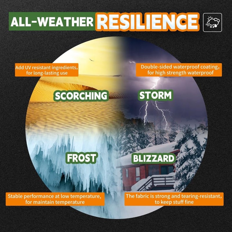 Raindeway 12 Mil Heavy Duty White Tarp 6X8 Feet (2 Pack) Uv Resistant Waterproof Weatherproof Poly Tarp With Metal Grommets And Reinforced Edges - Image 5