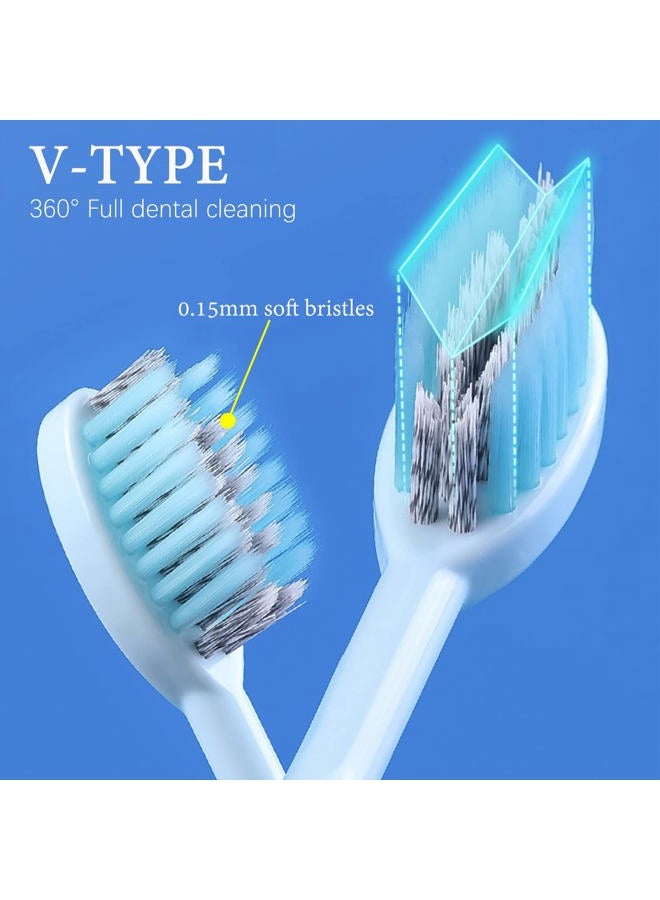 kulusion 2Pcs Toothbrushes Kit Fold Travel Size Built-in Travel Toothpaste Container, Including 2 Cleaner Head Soft Bristles for Travel, Camping, School, Business Trip (Blue, White) - Image 4