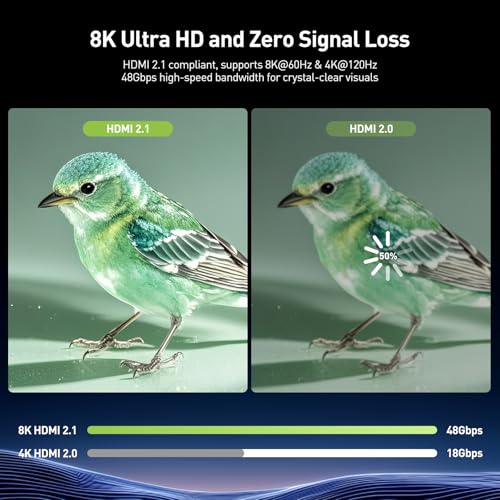 LEENUE HDMI Coupler 8K Female to Female Connector, 1 Pack HDMI 2.1 Aluminum Adapter, Supports 8K@60Hz / 4K@120Hz for HDTV, Roku, Monitor, Projector, Gaming Console - Image 2