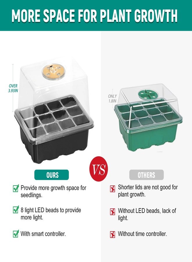 LYDTICK 12-Set Seed Starter Tray with Grow Light, Seed Starting Trays Kits with Timing Controller Adjustable Humidity Domes Heightened Lids(12-Cells Per Tray) - Image 3