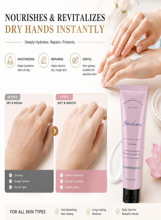 DincherBel Hand Cream Gift Set, Travel Size Hand Lotion, 6 x 2.33oz/75ml - Image 2