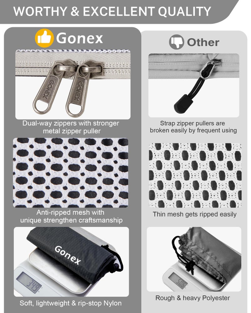 Gonex Compression Packing Cubes Mesh Organizers L+M+S+XS+Slim+Laundry Bag Gray - Image 3