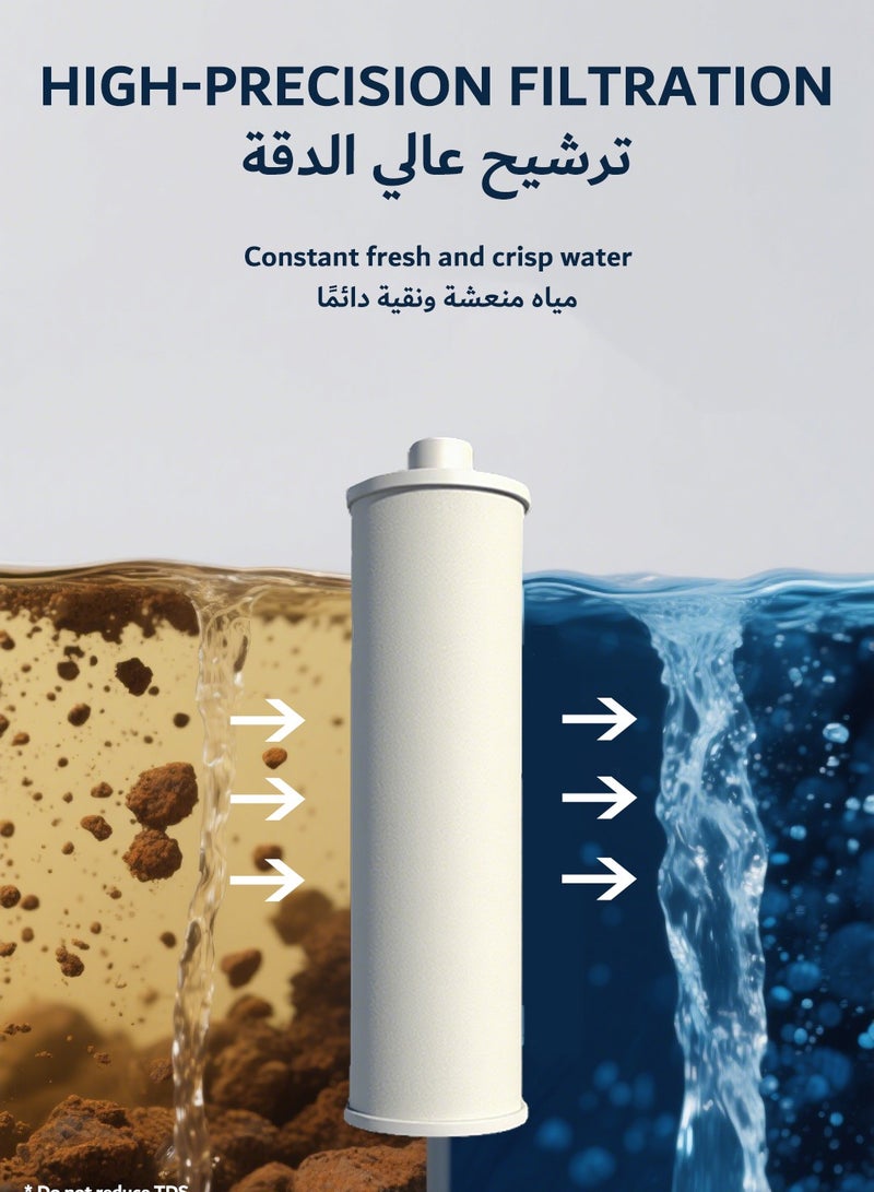 جيوجيو فلتر مياه للاستحمام للمنزل - 5 ميكرومتر بولي بروبيلين، يقلل الرواسب، فلتر قابل للاستبدال، وصلة سهلة التركيب 1/2 انش (مجموعة فلتر FL-1-PP - بولي بروبيلين فقط) - Image 3