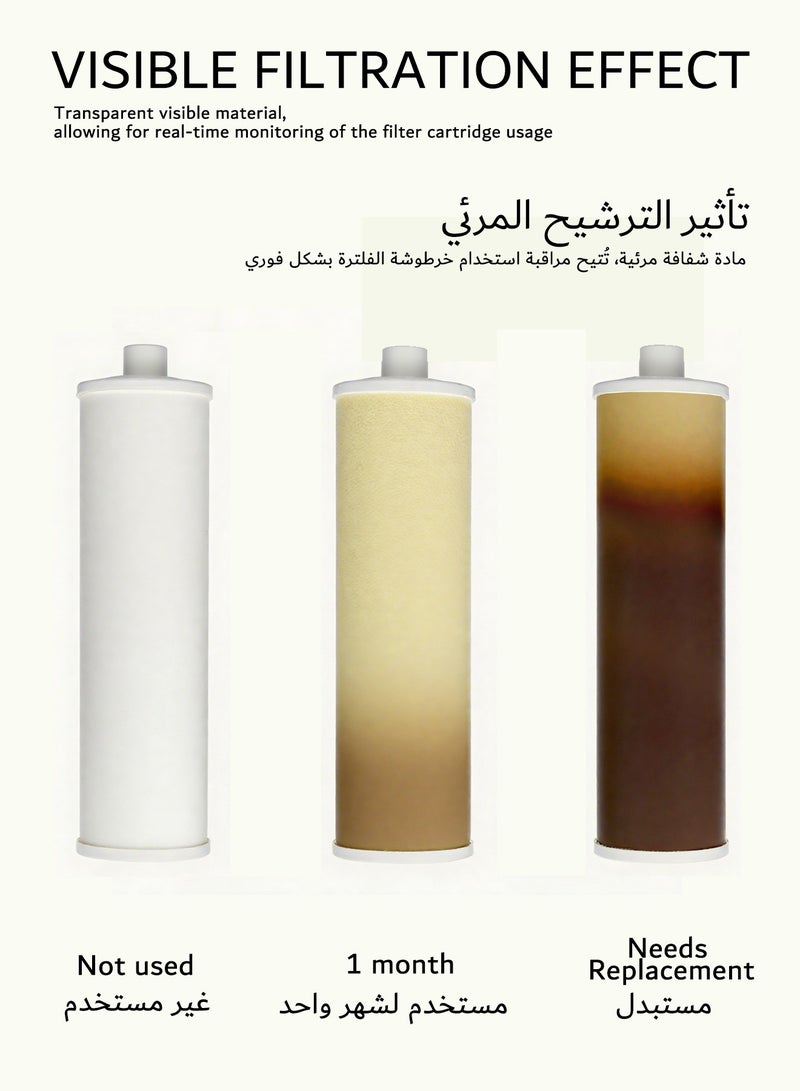 جيوجيو فلتر مياه للاستحمام للمنزل - 5 ميكرومتر بولي بروبيلين، يقلل الرواسب، فلتر قابل للاستبدال، وصلة سهلة التركيب 1/2 انش (مجموعة فلتر FL-1-PP - بولي بروبيلين فقط) - Image 4