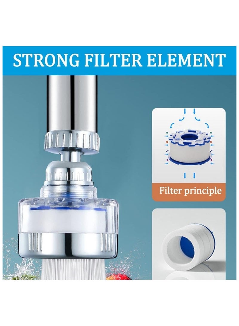 Anmi Faucet Water Filters with 5 Filter Element, Kitchen Faucet Water Filter for Home Kitchen Bathroom - Image 4