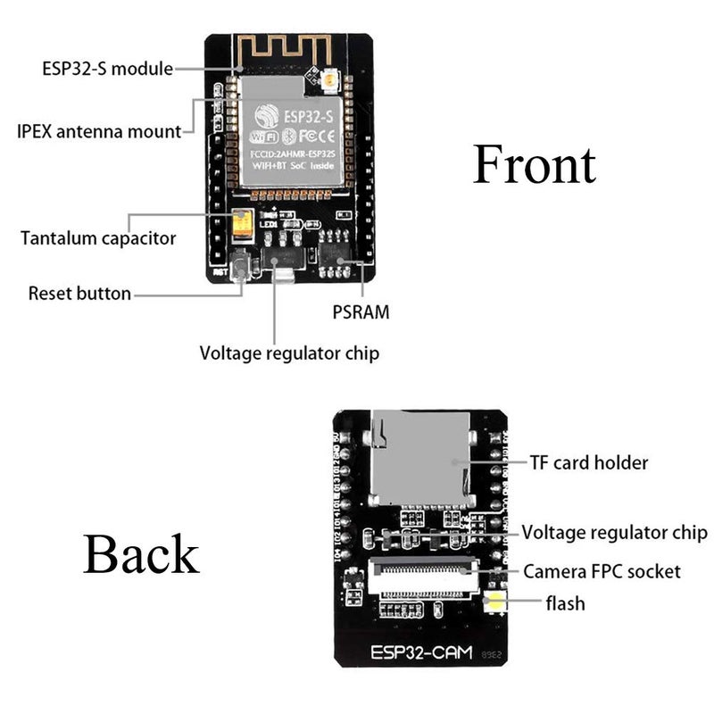 AiTrip 1PCS ESP32-CAM Camera WiFi + Bluetooth Module 4M PSRAM Dual-core 32-bit CPU Development Board with OV2640 2MP Camera Module Support Image WiFi Upload - Image 2