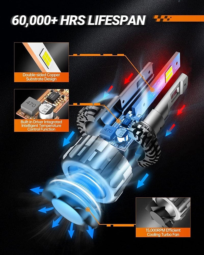 SEALIGHT 9005 H11 Bulbs Combo, 9005/HB3 H11/H9/H8 LED Bulbs 800% 92000LM Super Bright 6500K Cool White Fog Lights Bulbs and Off-Road Lights, 5 Mins Plug-N-Play, Pack of 4 - Image 3