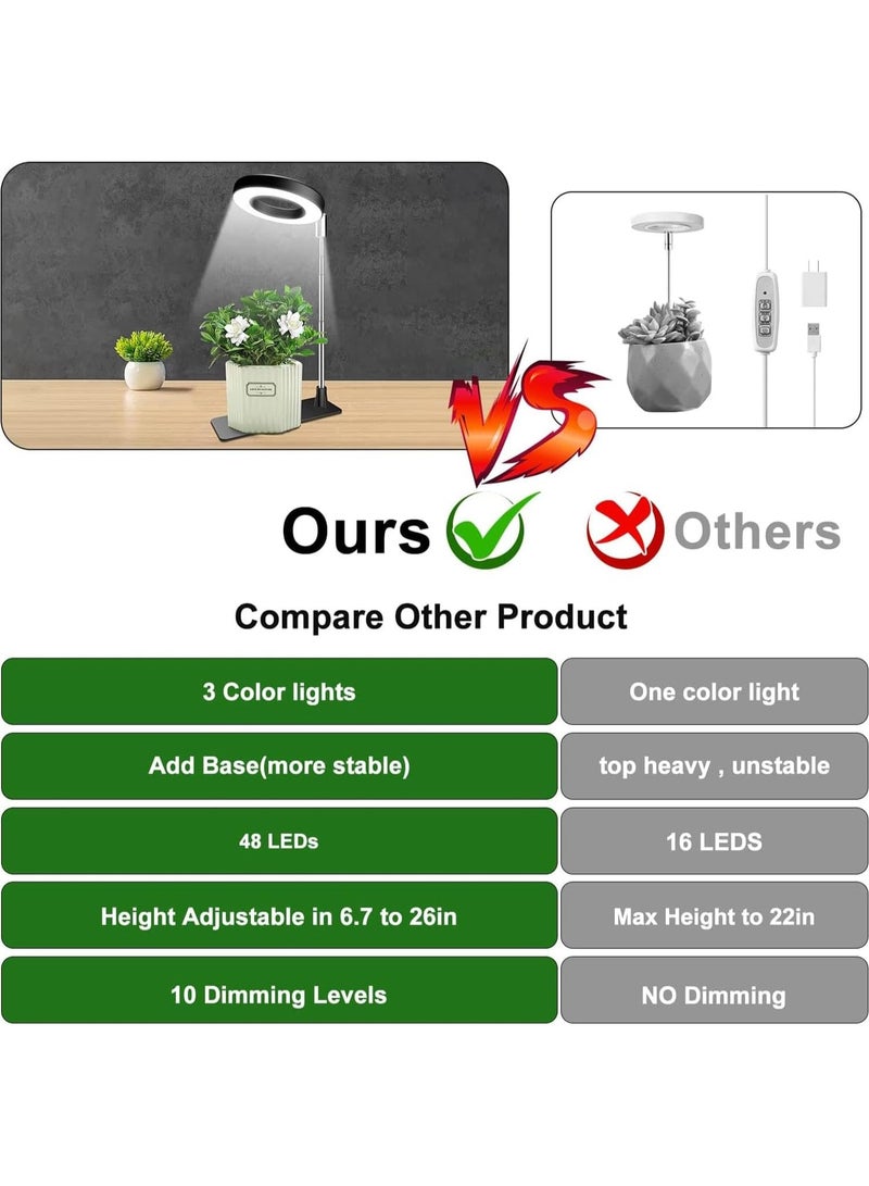 Relex Plant Grow Light, 48LEDs Full Spectrum Grow Lights for Indoor Plants, Height Adjustable Grow Lamp with Base, 3 Optional Spectrums, 3/9/12Hrs, 10 Brightness, Ideal for Small Plants, 1 Pack - Image 4