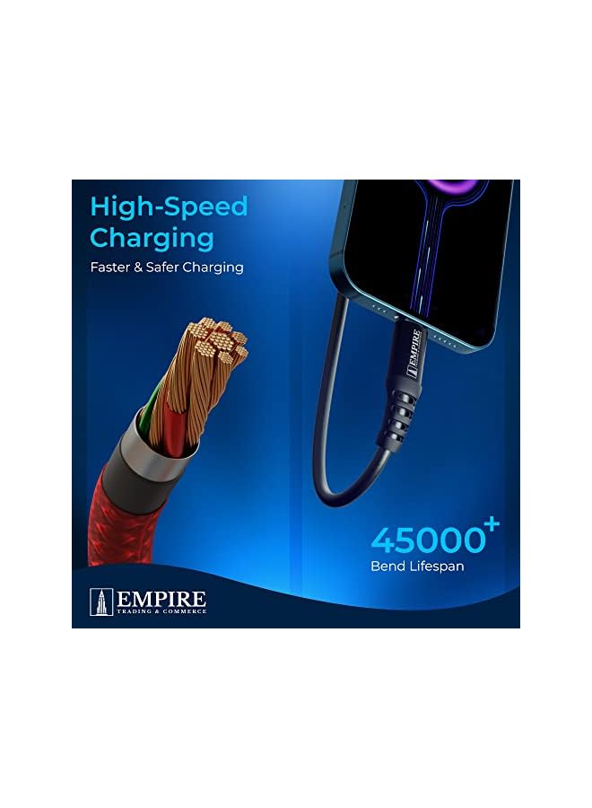 PROMASS Fast Car Charger with PD 60W Dual Port + 2 Phone Charger iPhone Cables (3m & 1m) USB C Car Charger, iPhone Car Charger Fast Charging Technology with FREE Air Freshener & Overcharging Protection - Image 4