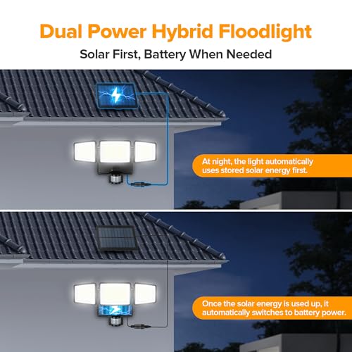 UME Hybrid Solar and Battery Powered Motion Sensor Outdoor Lights 302 LED 1800LM IP65 Waterproof 3Head Motion Activated LED Flood Lights Energy Efficient Hybrid Security Light for Garden Patio - Image 3