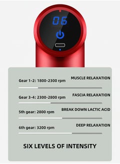 Goldfish (LCD Model)Mini Massage Gun Percussion Deep Tissues Muscle Massager Gun With 6 Speeds Massage Device Super Quiet Portable Electric Handheld Body Massager For Back Neck Pain Relief  - Image 5
