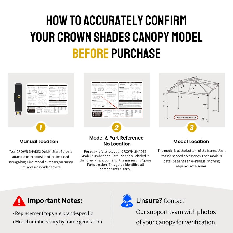 CROWN SHADES 12x12 Canopy Replacement Top - Only Compatible with Crown Shades RM144 Series, Silver Coated with Air Vent, White(Top Only) - Image 3