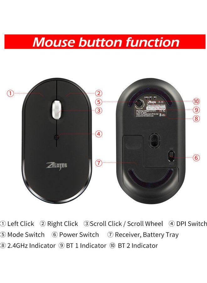 NIBEMINENT F11 Three Mode Bluetooth Mouse White  - Image 4