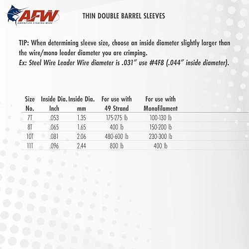AFW American Fishing Wire Thin Wall Double Barrel Crimp Sleeves, Size #10T/.081", Black, 25 pc - Image 5