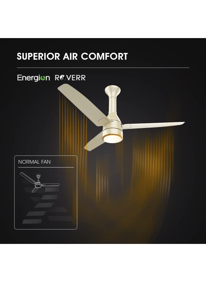 Crompton Crompton Energion Roverr Underlight 1200mm BLDC Ceiling Fan Light Dimming Feature Remote Control 5 Years Warranty Champagne Gold Pack of 1  - Image 5