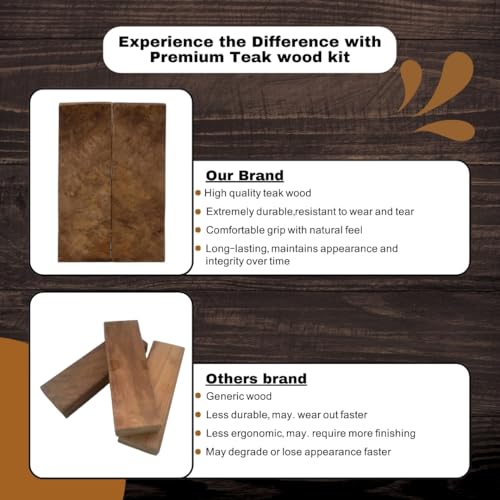 IECAP LLC 1 Pair Teak Bookmatched (Burl Ball Pattern) Knife Handle Scales – Knife Handle Materials – Natural Wood Knife Scales for DIY Crafts – Size 5 1/8 x 1 3/4 x 1/2 inches (Teak) - Image 3