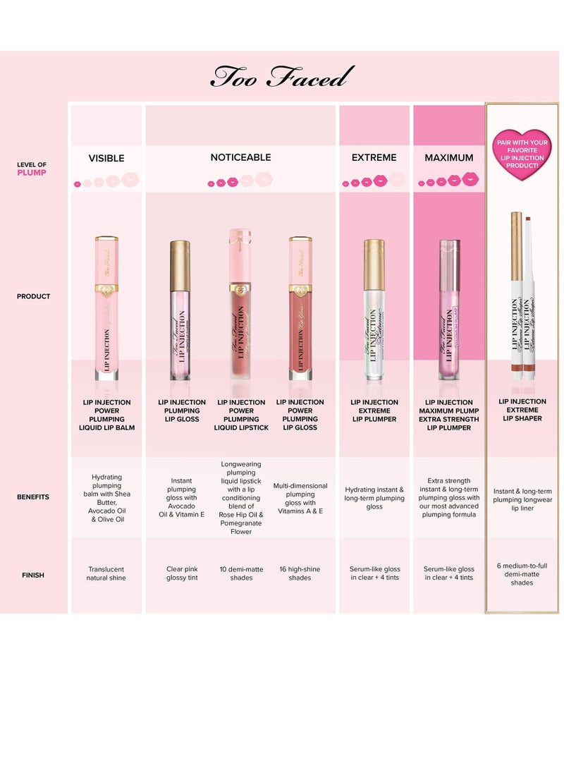 Too FacedCosmetics - TOO FACED Lip Injection Power Plumping Lip Gloss 6.5 ml (Pretty Pony) - Image 1