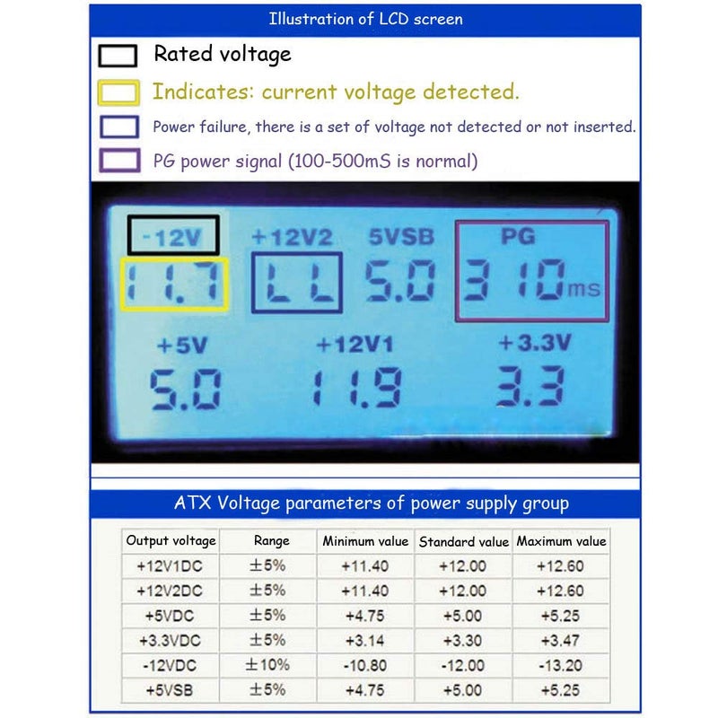 Comidox 1Pcs 20/24 Pin LCD Computer PC Power Supply Tester for ATX BTX ITX TFX SATA with Buzzer Automatic Alarm - Image 2