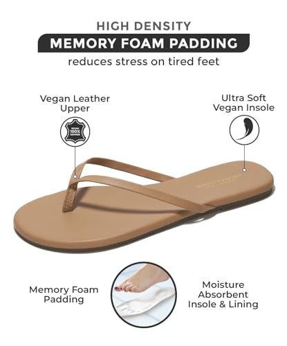 Project Cloud Flip Flops for Women - Memory Foam Flats Summer Sandals for Women 2025 - Vegan Leather Lightweight Womens Sandals Summer Beach Essentials Slides (Foundations, Taupe, 7.5) - Image 2