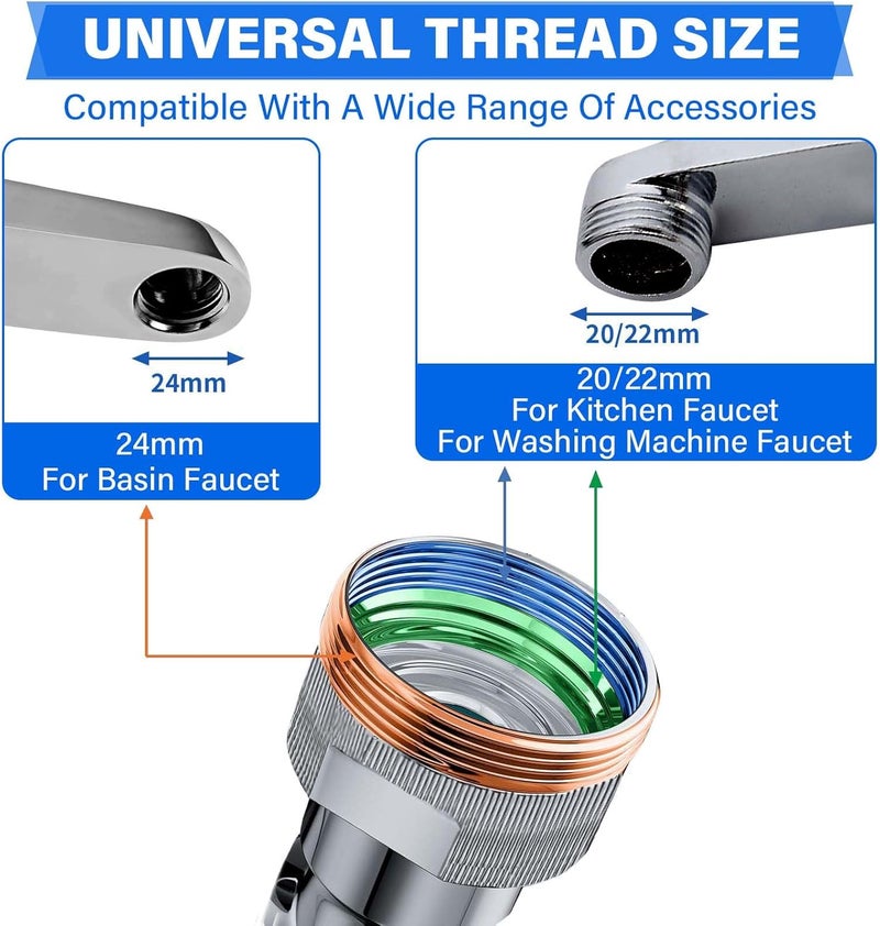 Shaobrc 360° Rotating Faucet Extender with Adapter – Multifunctional Sink Spray Head for Bathroom & Kitchen Sinks (Extender 2-pack) - Image 4