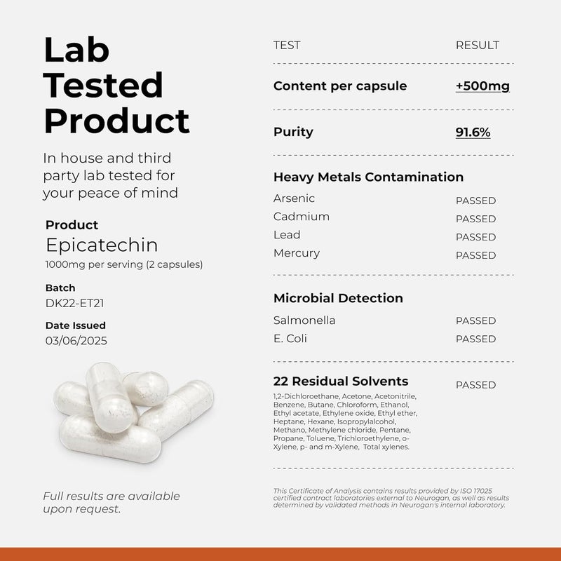 Neurogan كبسولات الإبيكاتشين القوية 500 ملغ لكل 1000 ملغ حصة دعم متقدم لصحة العضلات وأكسيد النيتريك والتحمل للرياضيين الذين يسعون لتحقيق أداء متفوق 30000 إجمالي 60 حبة مصنوعة في الولايات المتحدة - Image 4