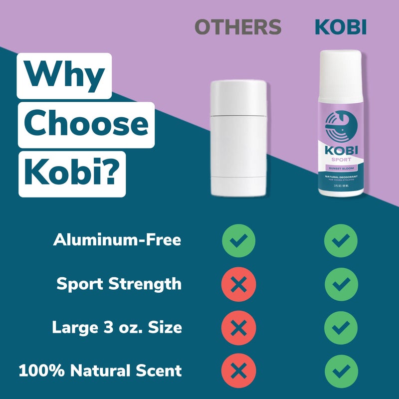 Kobi Deodorant for Teens, Kids, Girls, Boys - Natural, Aluminum-Free, Hypoallergenic, Sport Strength - Sunset Bloom - Image 4