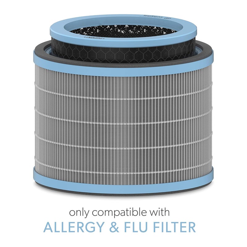 TruSens Z2000 DuPont Specialty Filter Carbon Allergy Flu - Image 2
