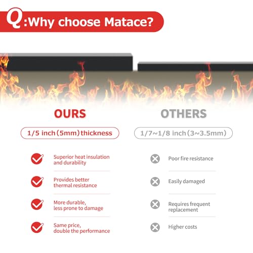 Matace 2 Pack 20x47 Inch Long Fireproof Welding Blanket & Pad, 5mm Thickened Fire Resistant Carbon Felt Cloth, Flame Retardant Fabric, Heat Shield for Soldering, Firepit, Grill Cover, Smoker, Black - Image 3