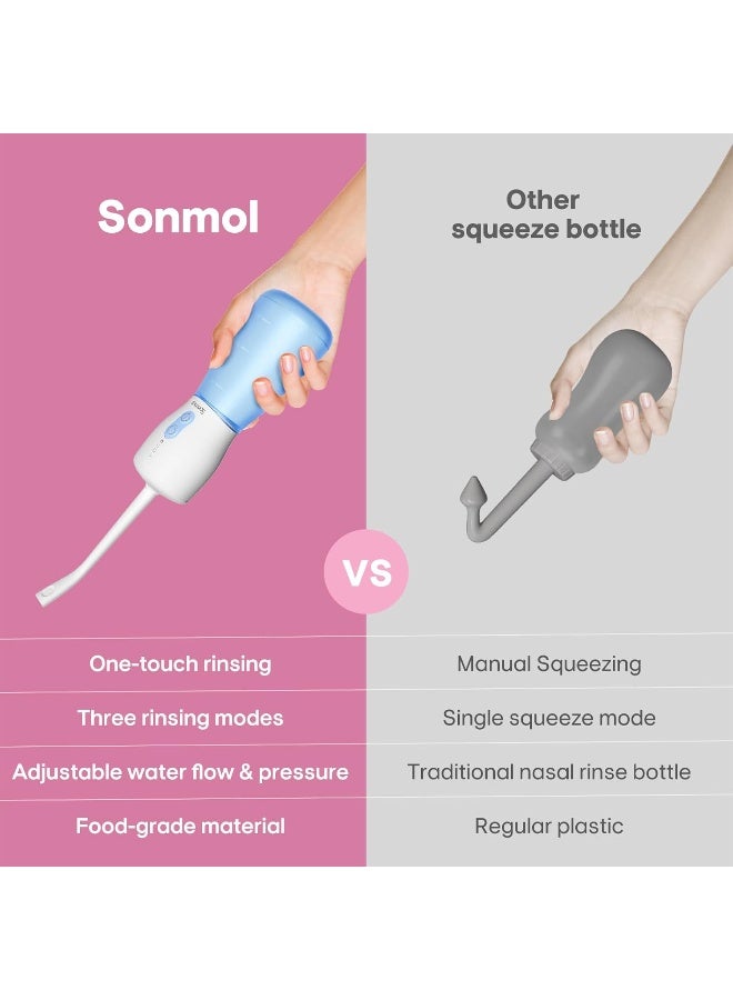 Sonmol Electric Peri Bottle For Postpartum Care, 3 Nozzles & 3 Modes, Portable Bidet For Perineal Cleaning And Recovery, Handheld Travel Bidet, Rechargeable Perineal Bottle, 10.2 Oz - Image 3