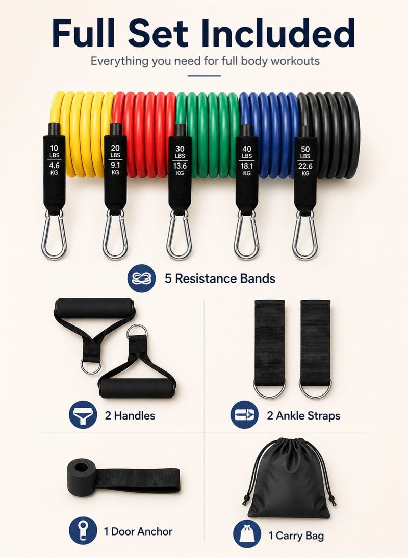 Leoxol Resistance Bands Set | 5 Level Stackable Exercise Bands With Handles Ankle Straps Door Anchor And Carry Bag | Natural Rubber Workout Bands For Fitness Pilates Physio - Image 2