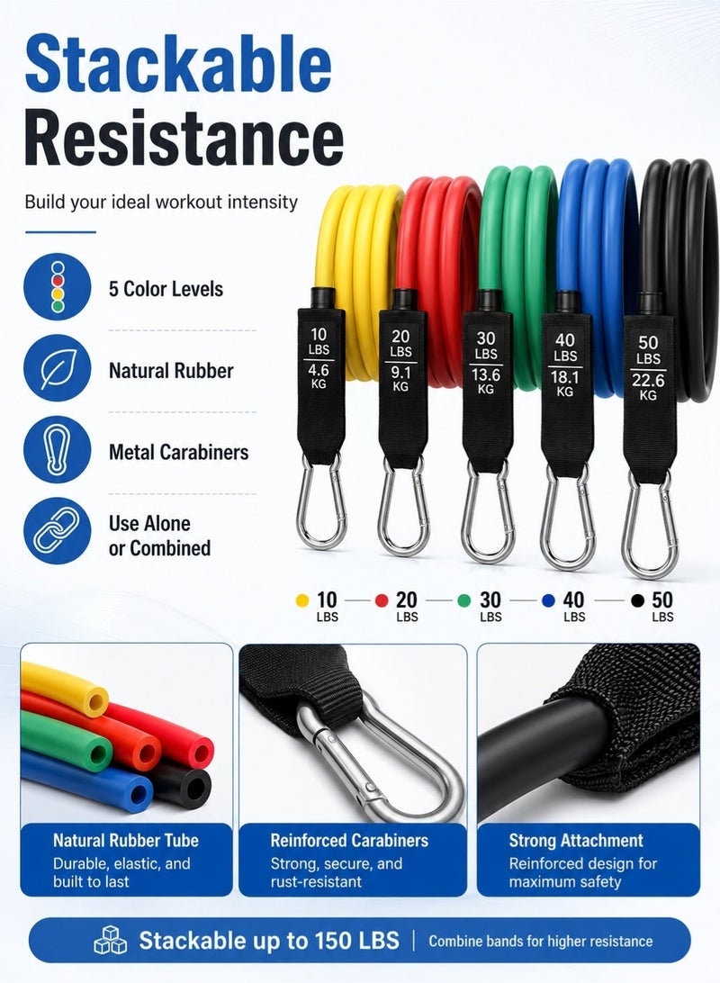 Leoxol Resistance Bands Set | 5 Level Stackable Exercise Bands With Handles Ankle Straps Door Anchor And Carry Bag | Natural Rubber Workout Bands For Fitness Pilates Physio - Image 4
