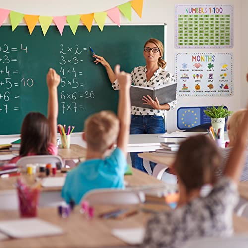 Pint-Size Scholars 8-Pack Reversible Classroom Wall Posters 22" x 17" - Learn The Alphabet, Colors, Days, Months, Numbers, Shapes, & USA Map - Educational Posters by Pint-Size Scholars - Image 5