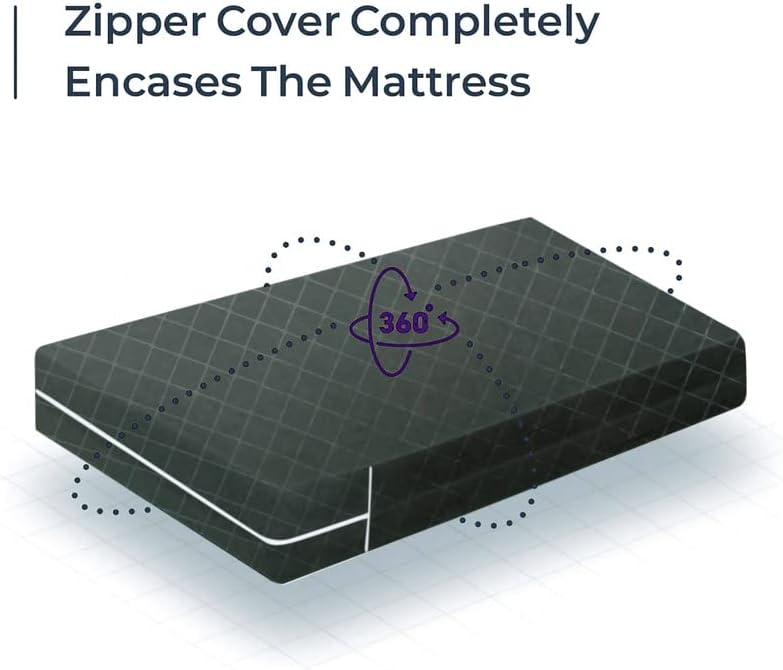 BSB HOME ® Premium Cotton Mattress Cover/Protector with Zipper Chain| Available in Provides All Around Protection with 360° Encasing |72''x48'' (6x4 ft) - Pack of 1 - Grey - Image 2